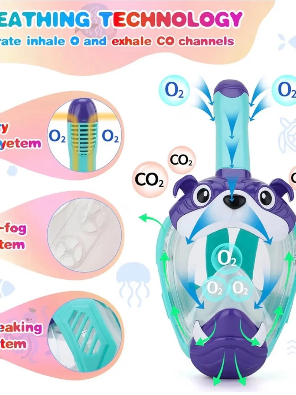 Kids Full Face Snorkel Mask - Teal & Purple